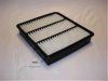 ASHIKA 20-05-596 Air Filter